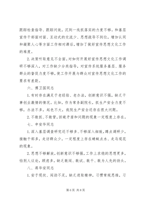 民主生活会组织生活会党员互相批评清单.docx