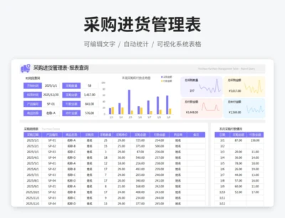 采购进货管理表