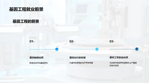 医疗行业就业前景展望