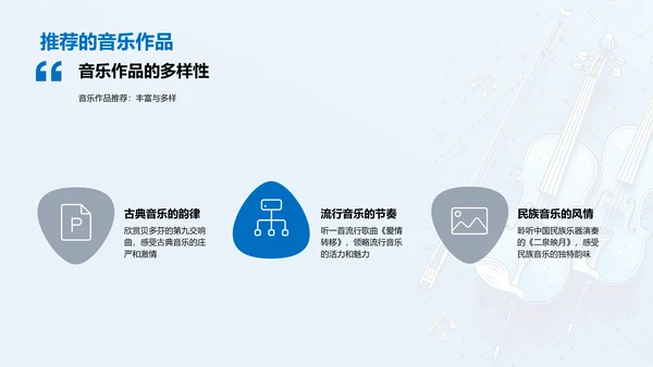 初中音乐课演讲PPT模板