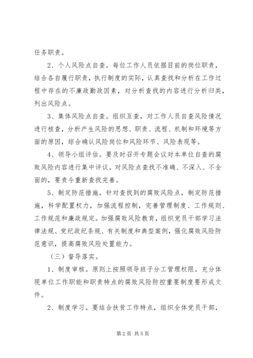 预警防控方案五篇 (5).docx
