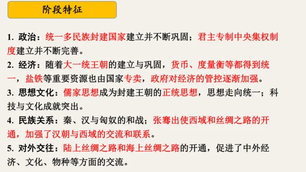 第三单元 秦汉时期：统一多民族封建国家的建立和巩固  单元复习课件