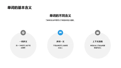 英语单词掌握手册