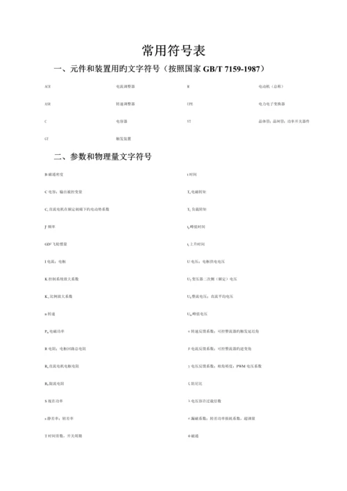 不可逆VM双闭环直流调速系统设计运动控制系统课程设计.docx