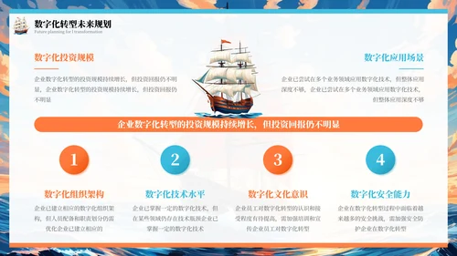 橙色插画风乘风破浪扬帆起航年终总结报告PPT模板