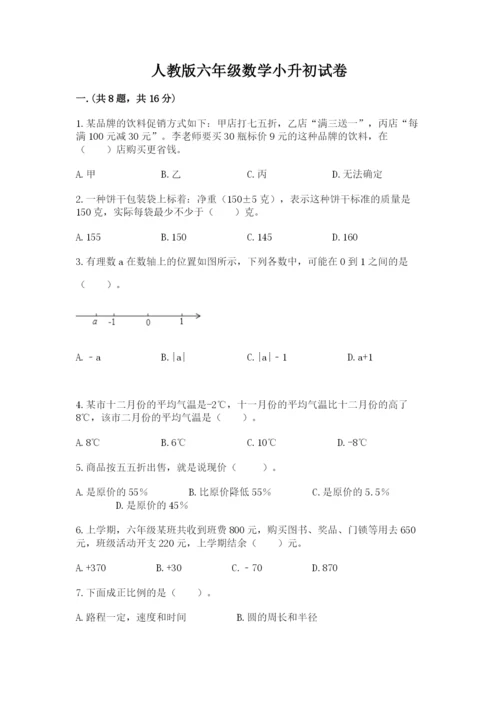 人教版六年级数学小升初试卷精品【黄金题型】.docx