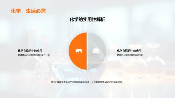 化学在生活中的演绎