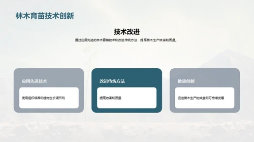 林木育苗：技术革新