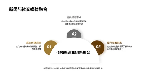 商务风媒体传媒教育活动PPT模板