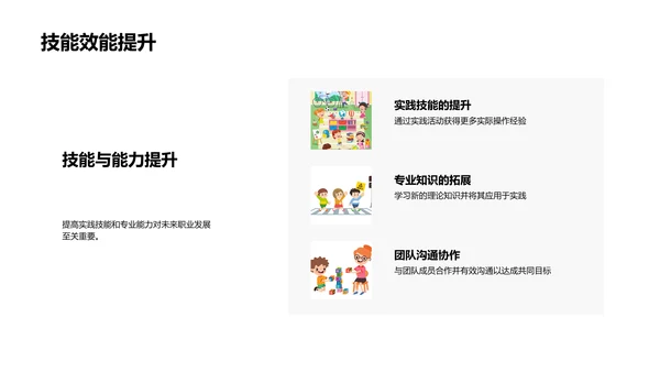 实践活动报告总结PPT模板