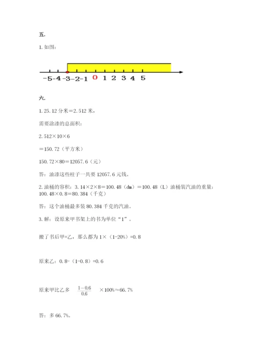 小学六年级数学摸底考试题及参考答案【实用】.docx