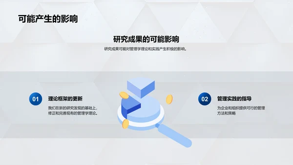 管理学基础答辩报告