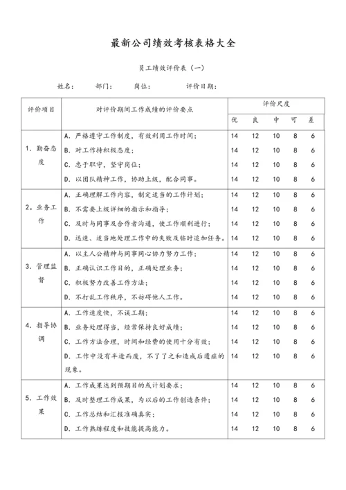 00-最新公司绩效考核表格大全(适合大小公司).docx
