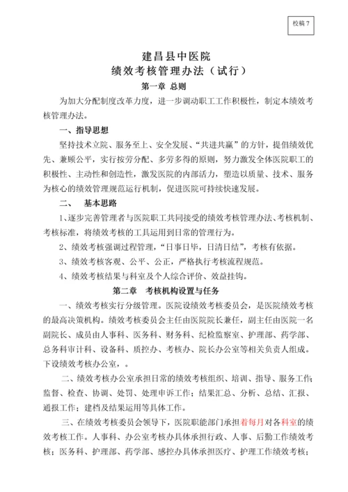 医院绩效考核管理办法(试行).docx