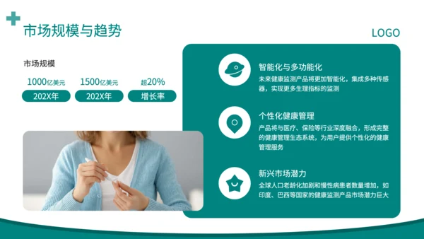 深绿色简约风健康监测产品全面解读PPT
