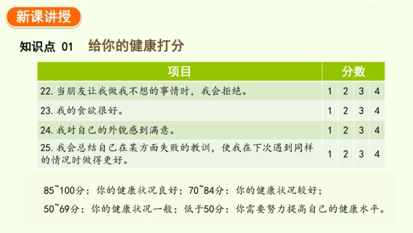 8.3.1评价自己的健康状况-八年级生物人教版下学期同步精品课件(共24张PPT)