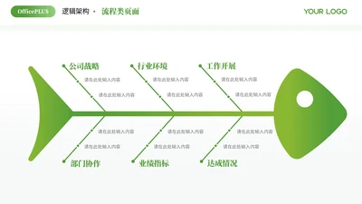 绿色商务风6项流程PPT单页