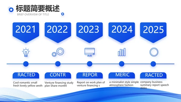蓝色大气年终工作总结汇报动态PPT