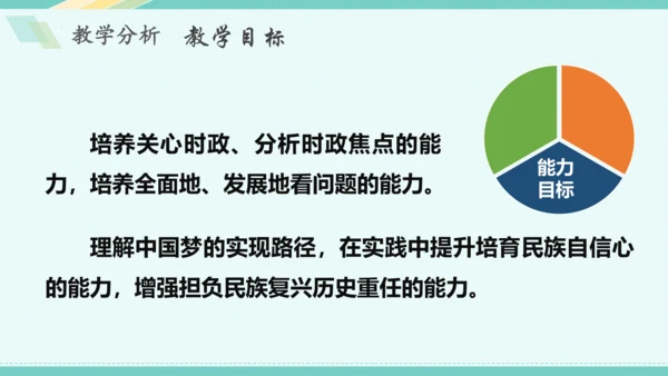 第八课 中国人 中国梦 教学分析课件-2022-2023学年道德与法治九年级上册(共32张PPT)