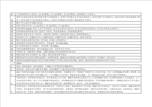 中医大外科学本科复习题