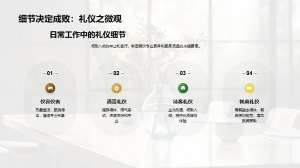 餐饮业商务礼仪提升