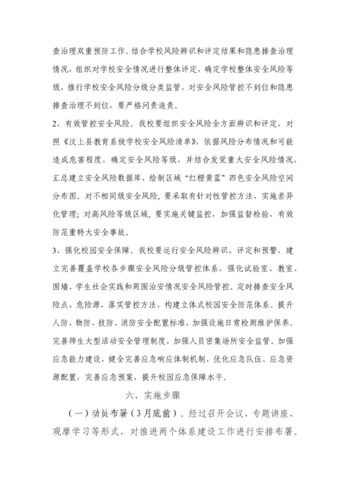 安全风险防控和隐患排查治理双重预防机制实施专业方案.docx