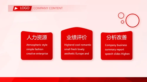 红色喜庆公司企业宣传简介介绍PPT模板