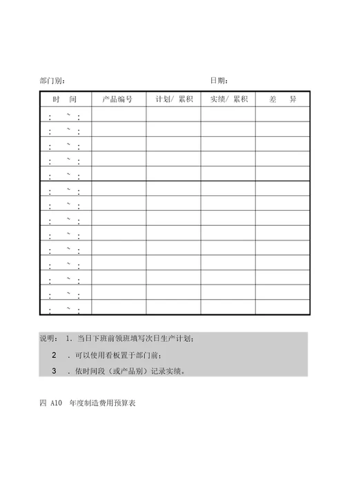 企业生产管理程序图