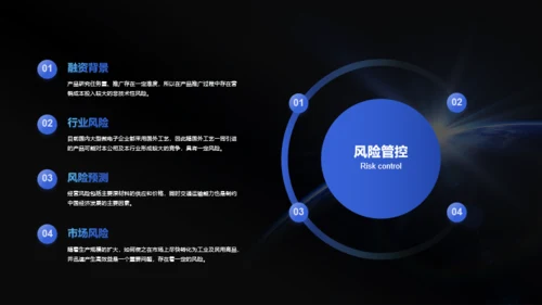 黑色简约商业融资计划书PPT文档下载