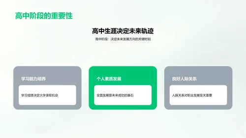 高中生涯目标规划