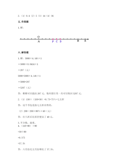 小升初数学期末测试卷参考答案.docx