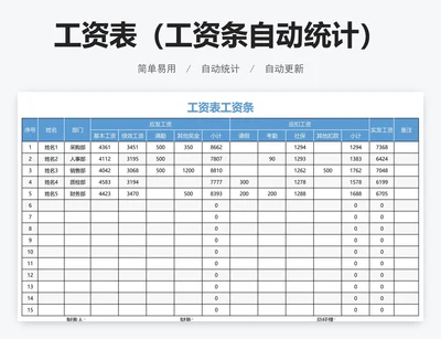 工资表(工资条自动统计)