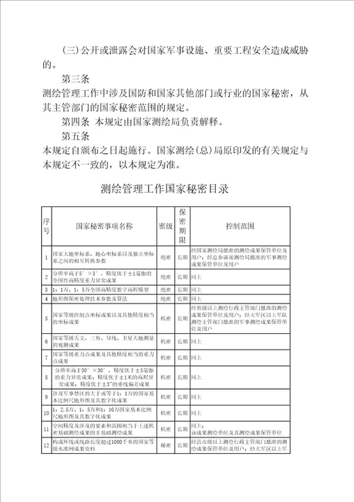 测绘管理工作国家秘密范围的规定