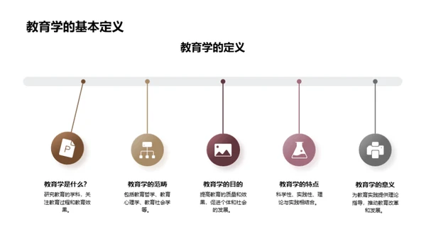 教育学的演变与革新