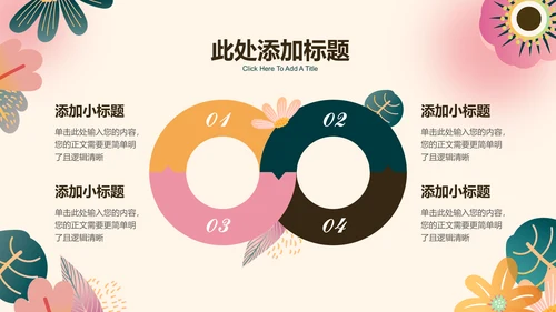 小清新花卉通用PPT演示模板