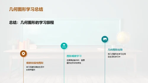 几何图形的探索