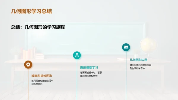 几何图形的探索