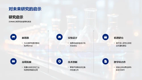 探索化学反应之美