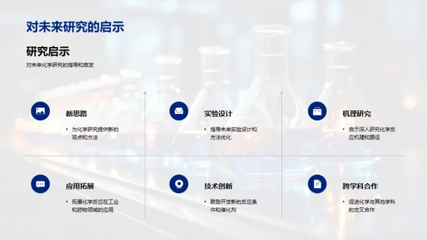 探索化学反应之美