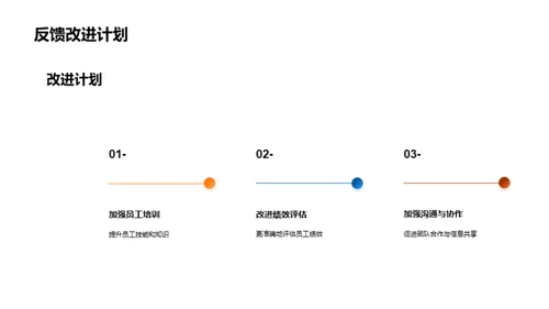 半年人力资源回顾与展望