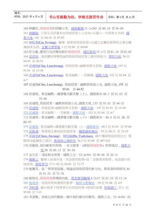 班级经营相关期刊论文目录.docx
