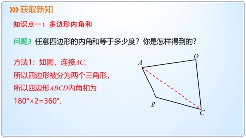 11.3.2多边形的内角和  课件（共21张PPT）