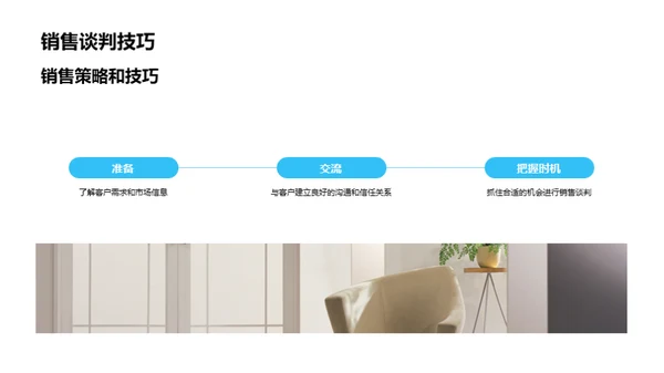 房产销售精要