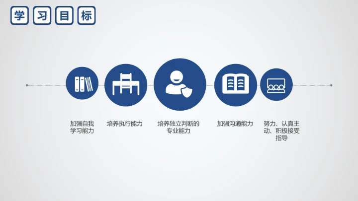 简洁版工科男博士入学复试报告PPT模板