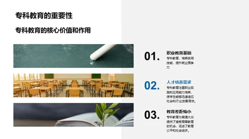 专科教育的挑战与机遇