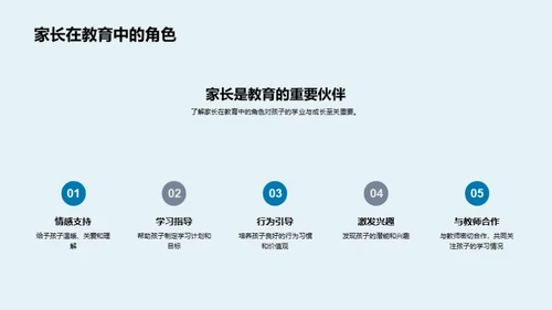 全面发展的学生成长路径