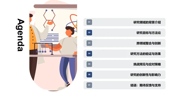 硕士论文开题报告PPT模板