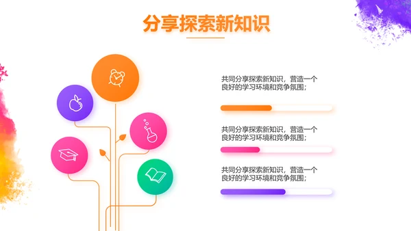炫彩极简美术绘画教学工作总结PPT动态模板