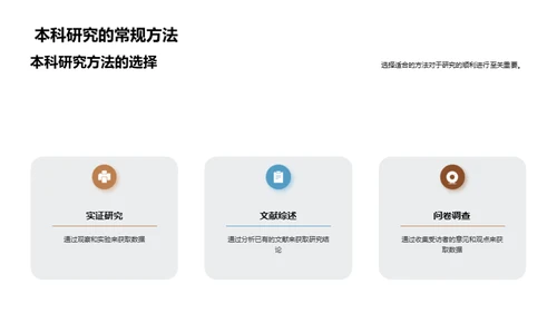 哲学视角下的研究方法