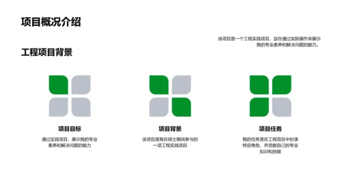 硕士工程实践总结PPT模板